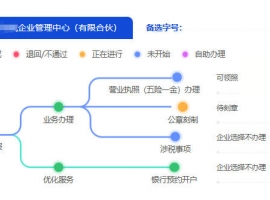 �Ϻ�ע�����޺ϻ���ҵ���̺ͷ���