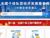 合伙企业是小型微利企业吗？
