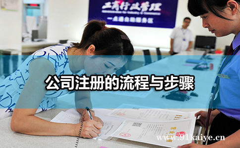 上海商务信息咨询公司注册的流程与步骤
