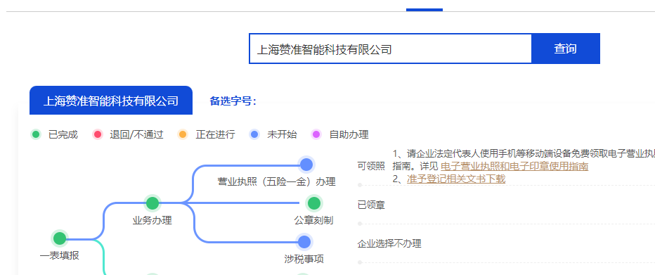 如何在上海注册一家公司?具体费用需要多少钱?