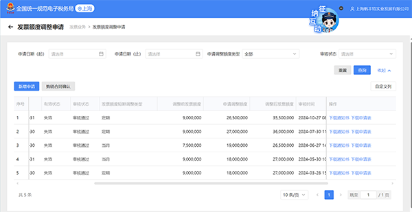 上海企业发票增版增量所需资料