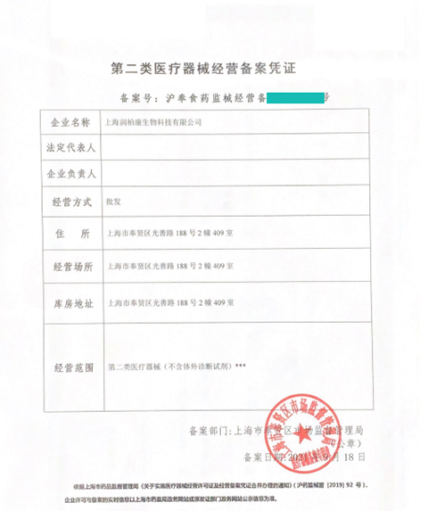 二类医疗器械分类及选购指南