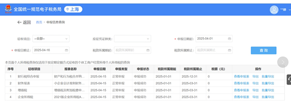 什么是三免三减半?