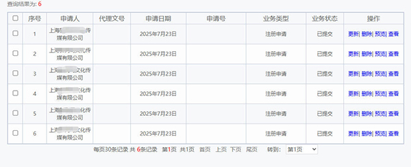 上海申请商标需要哪些材料和流程