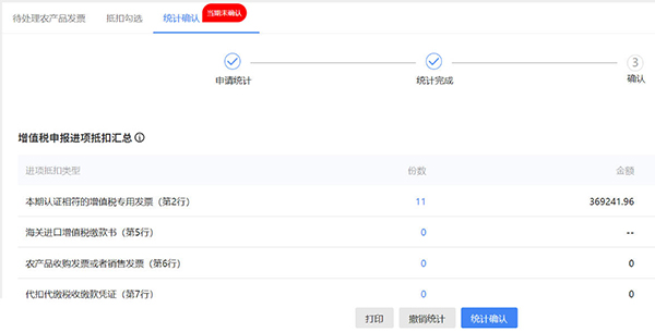 企业进项票不够,税负压力大,如何合法合规节税?