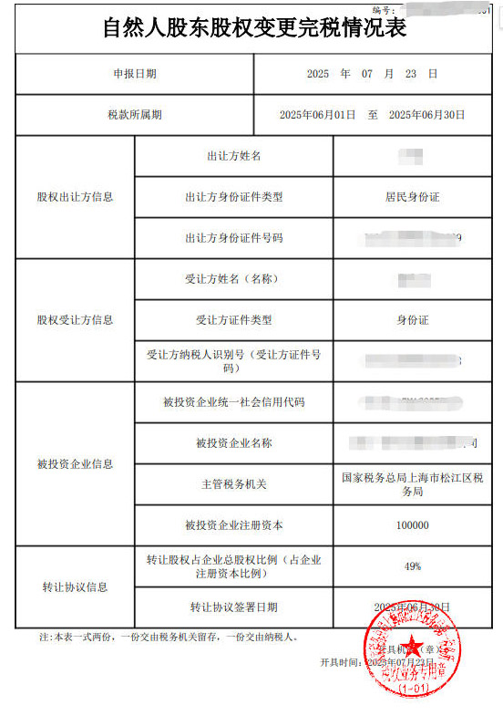 上海变更股权需要什么材料手续