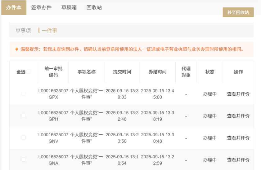 上海公司股权转让,到底需要多少股东同意?一文说清!